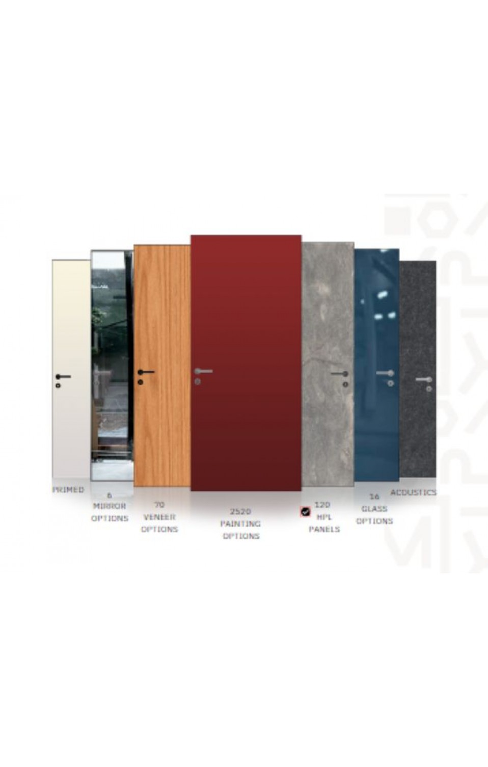 Premium Door Supplies for Developers & Contractors in the UAE – DoorHub.ae